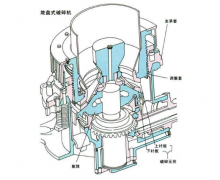 ˽D(zhun)C(j)/D(zhun)C(j)ĽY(ji)(gu)͹